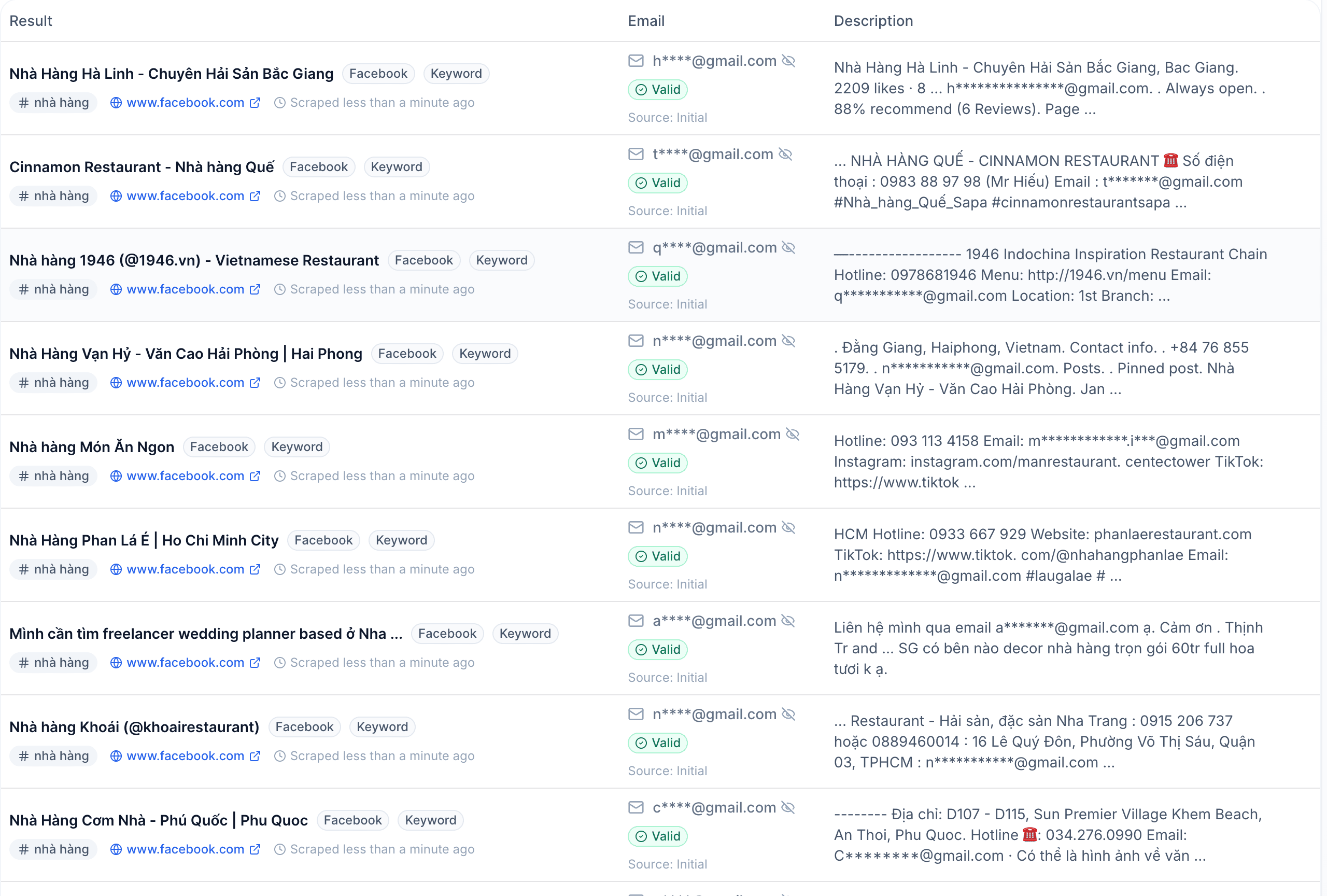 Facebook keyword scraper with Vietnamese keywords