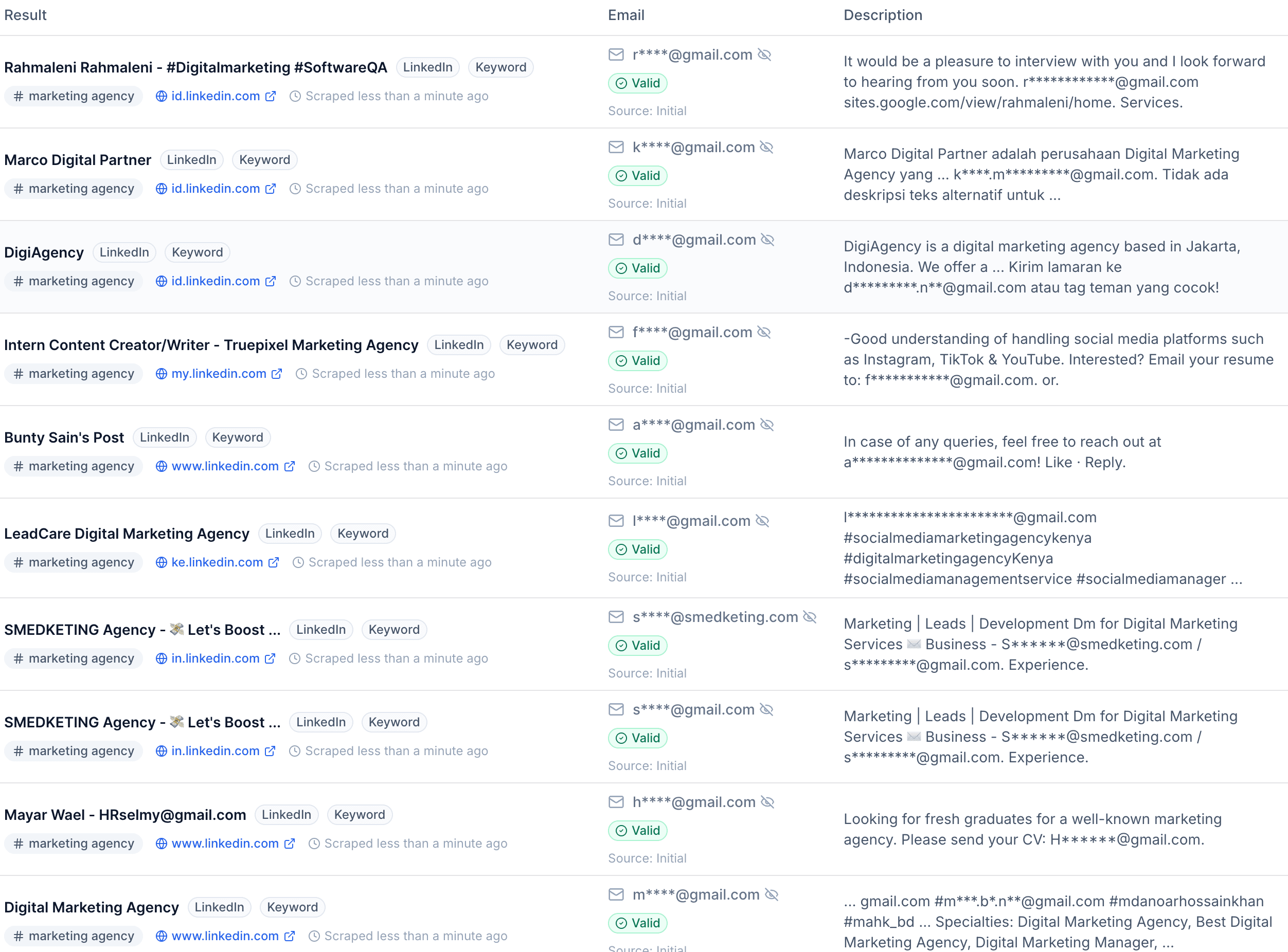 LinkedIn keyword scraper results