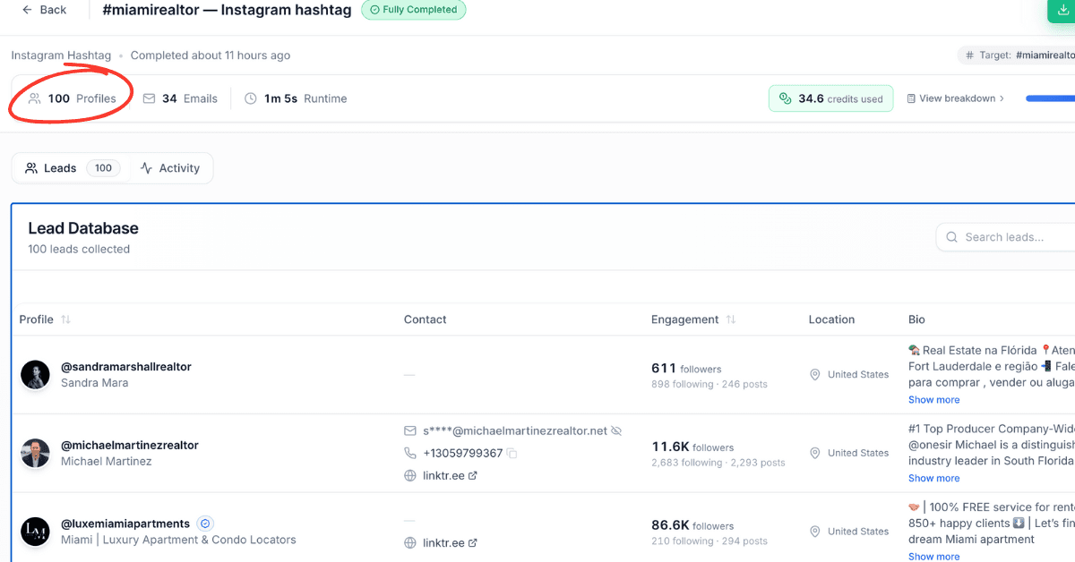 Scravio campaign results showing 100 profiles collected with 34 emails found