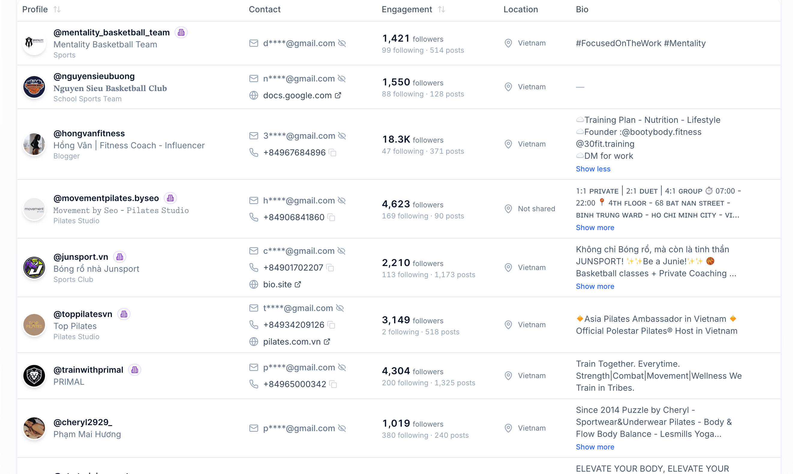 Vietnamese market search with HLV thể hình keyword