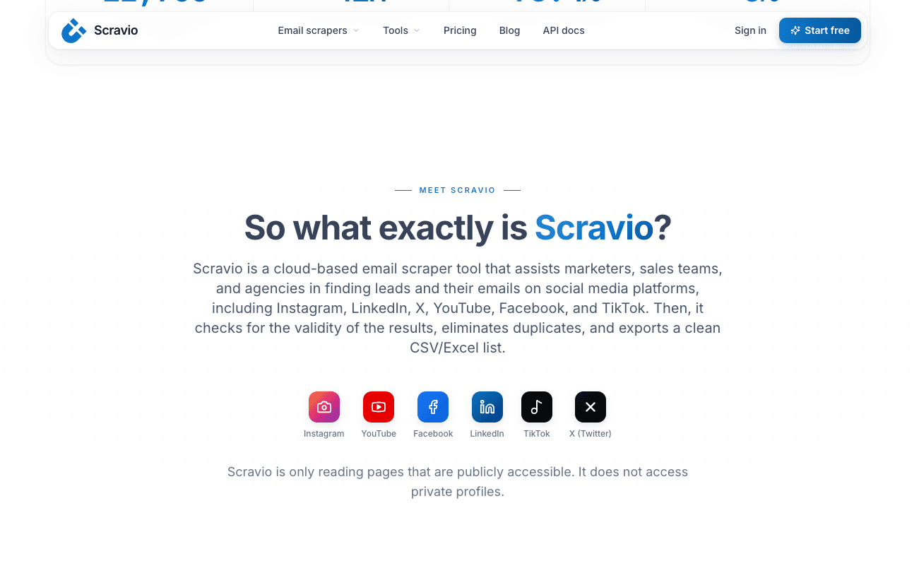 Public-source email scraping to identify prospects