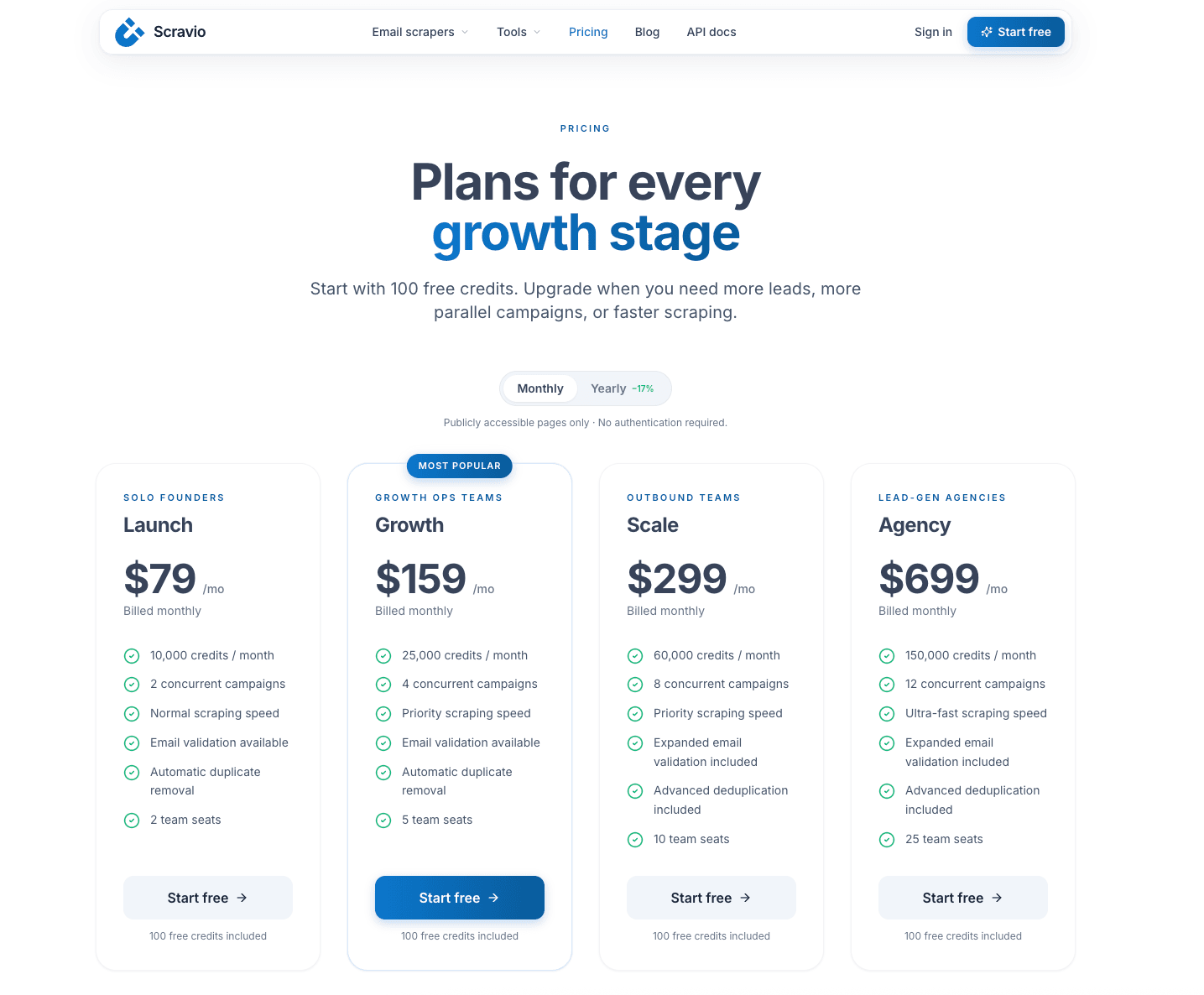 Scravio pricing plans for every growth stage