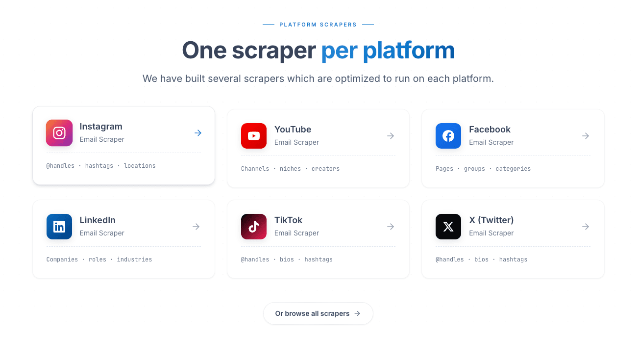 How to Build Cold Outreach Email Lists Using Social Media Scraping