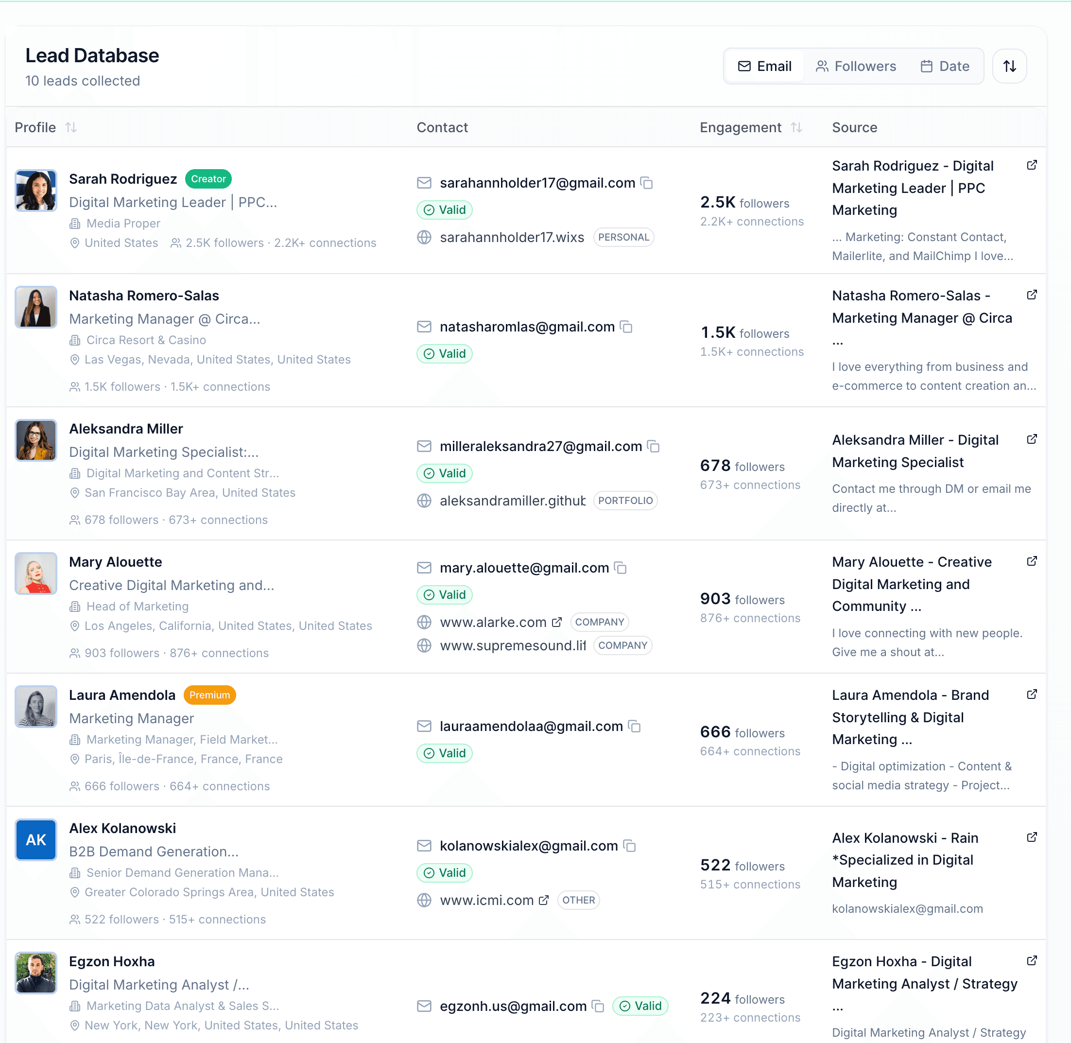 Scravio results dashboard showing extracted contacts with verified emails