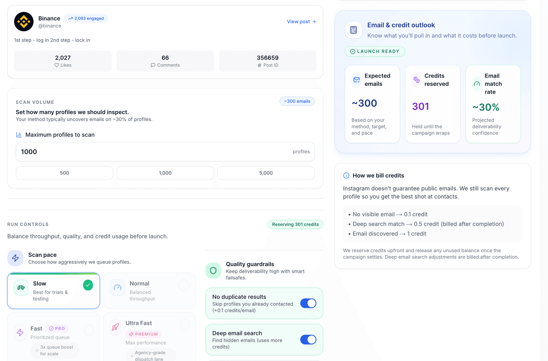 Scravio scanning post commenters and extracting profile data