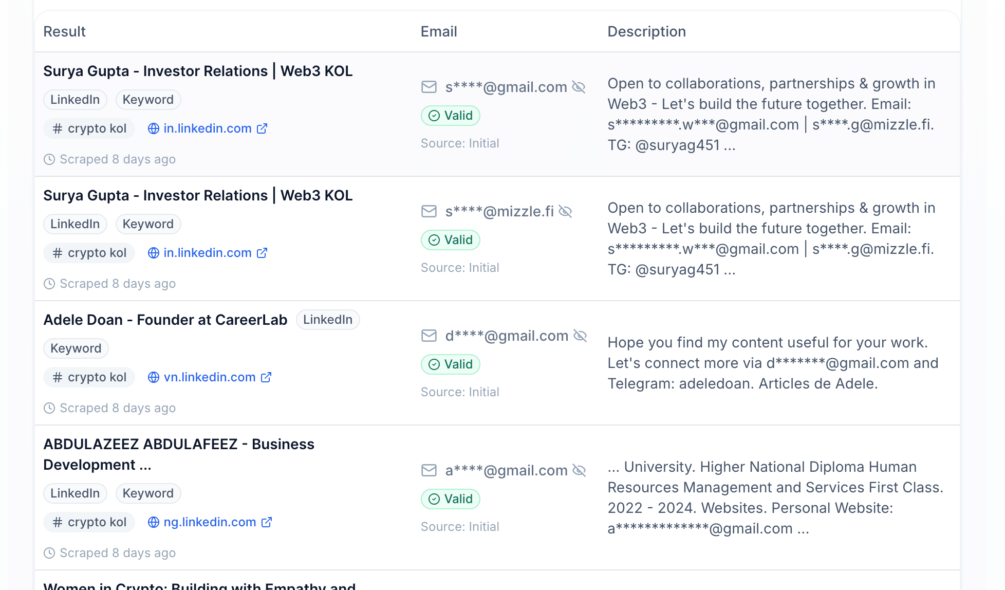 Step 3: Extract verified emails with source information