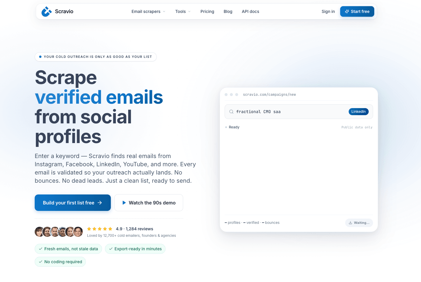 Facebook group lead generation 4-step framework overview