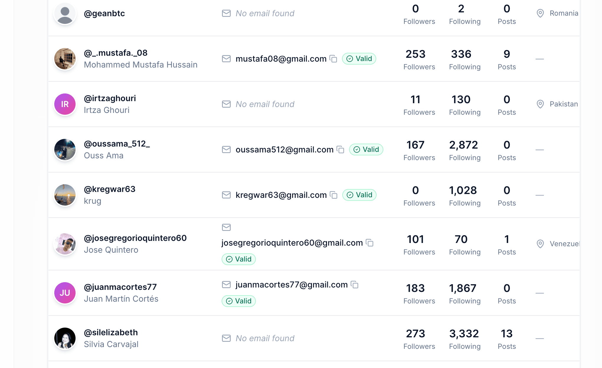 Scravio cloud export interface