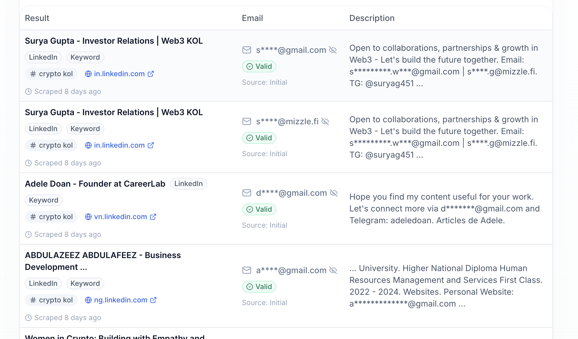 Step 3: Extract verified emails with source information